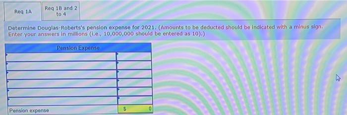 and plan assets of Douglas Roberts Industries during 2021 Prior service cost