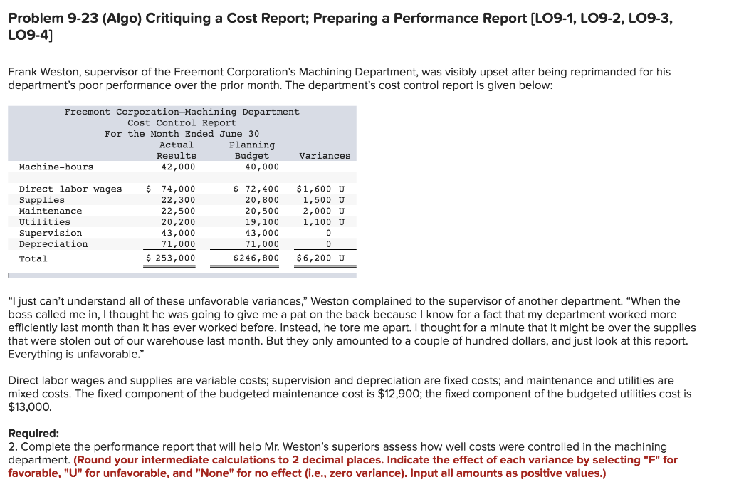  Problem 9-23 (Algo) Critiquing a Cost Report; Preparing a Performance Report