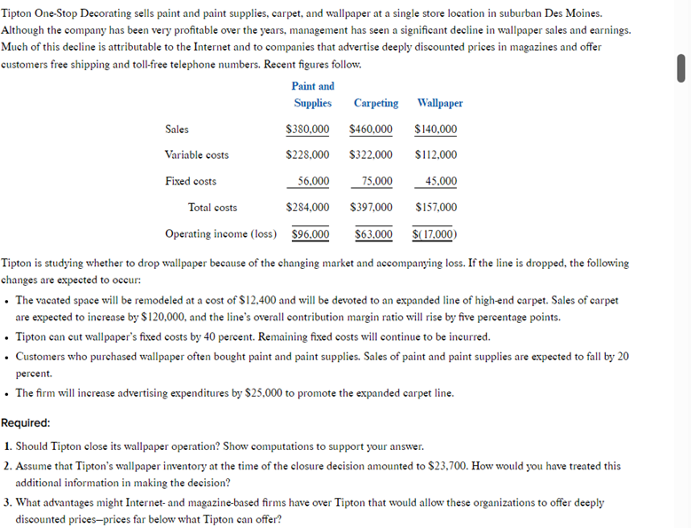 Tipton OneStop Decorating sells paint and paint supplies. carpet. and wallpaper at