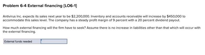  Problem 6-4 External financing (L06-1) Antivirus Inc. expects its sales next