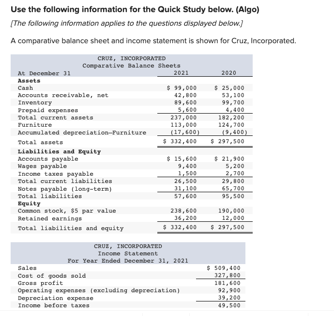  Use the following information for the Quick Study below. (Algo) [The