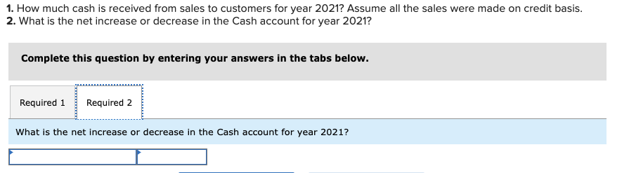 Balance Sheets At December 31 2021 Assets Cash $ 99,000 Accounts receivable,