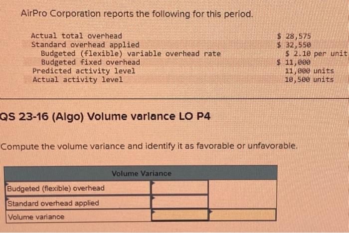  part 1: part 2: Please help me generate variance amounts for