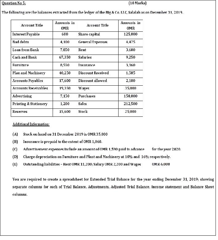 Graduate UAE 33 1716 78 68 24 bdullah une er 37 1701