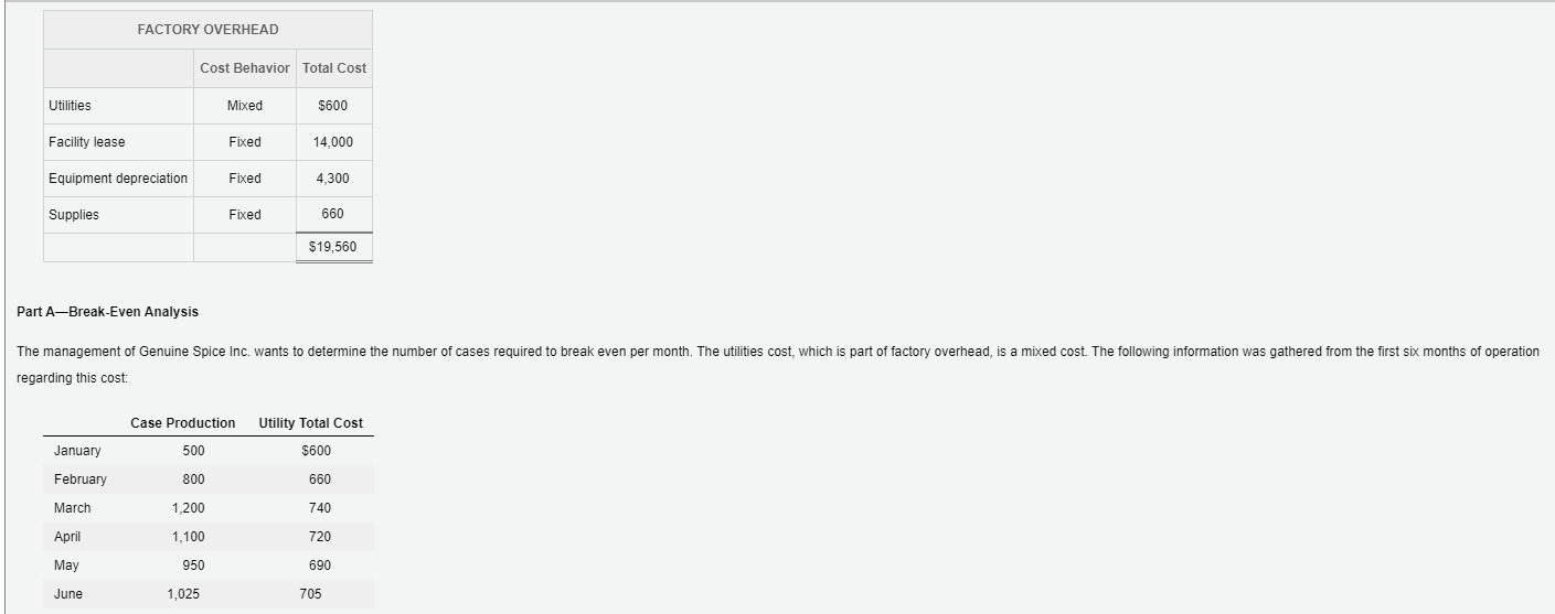 January 1 of the current year. The company produces eight-ounce bottles of