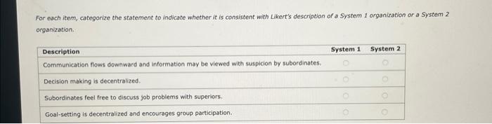  For each item, categorize the statement to indicate whether it is