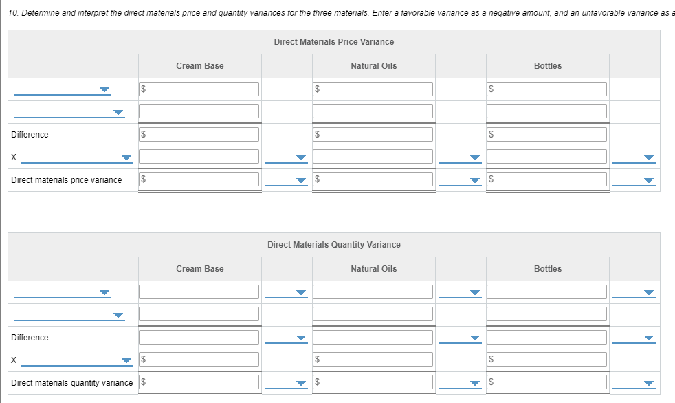 12 bottles 0.50 6.00 $17.00 DIRECT LABOR Department Cost Behavior Time per