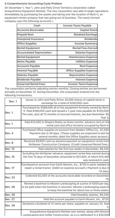  A Comprehensive Accounting Cycle Problem On December 1, Year 1, John