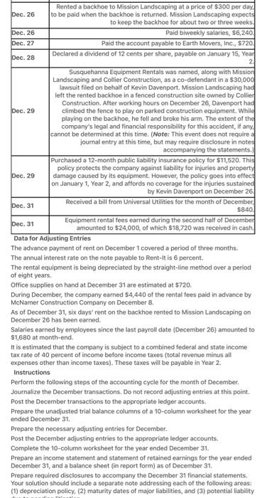 and Patty Driver formed a corporation called Susquehanna Equipment Rentals. The new