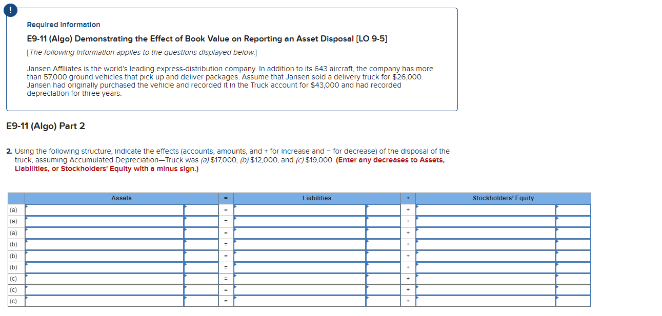  ! Required Information E9-11(Algo) Demonstrating the Effect of Book Value on