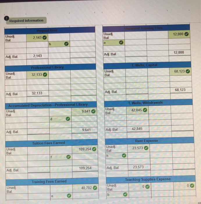 the school WTI ako offers training to groups in oll site locations.