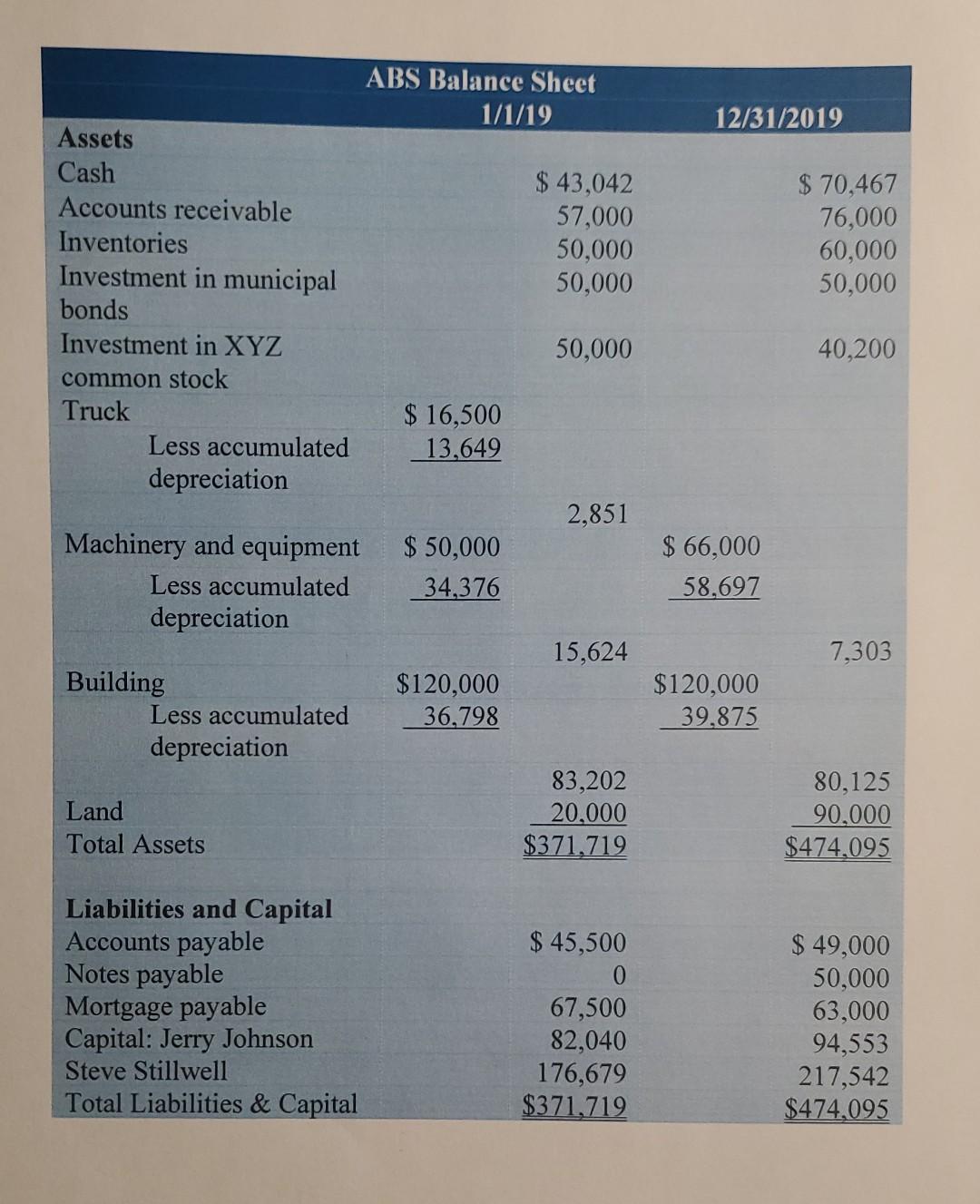 below to complete the appropriate lines on the first page and on