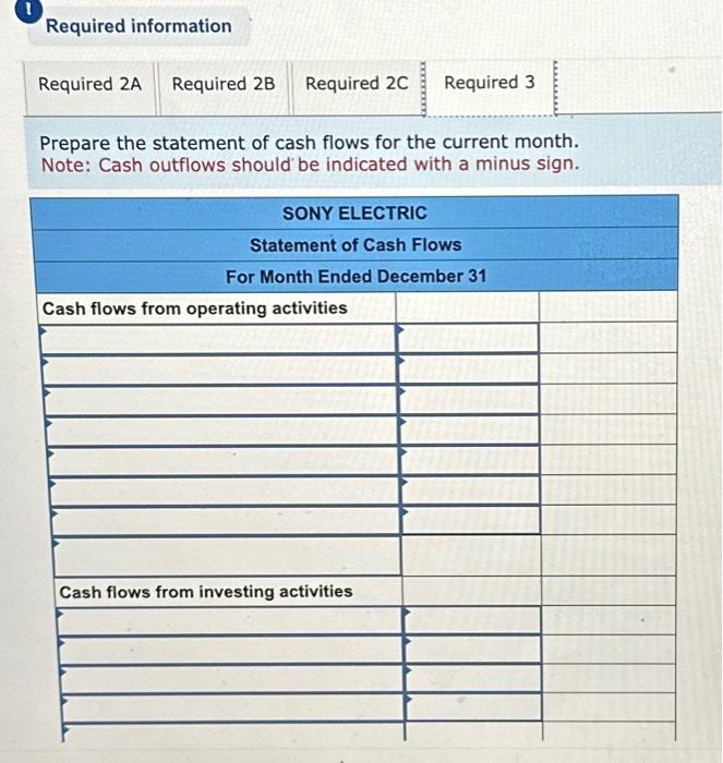 to a checking account in the name of Sony Electric in exchange