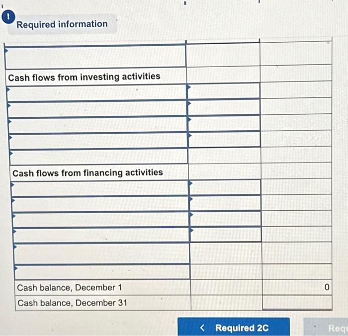 for its common stock. Decerber 2 The company paid $1,900 cash for