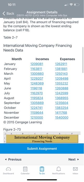 column A to 12.00 and the width of columns B through F