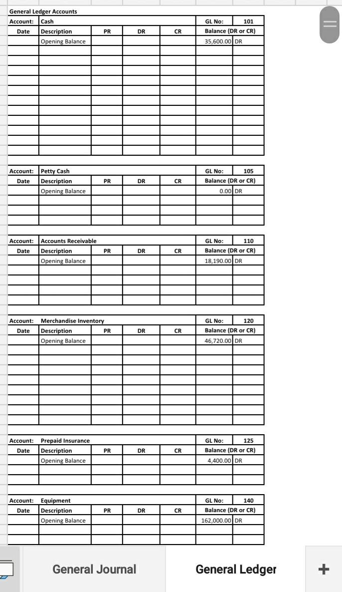 Payable Current Portion of Bank Loan Total Current Liabilities Non-Current Liabilities Non-Current