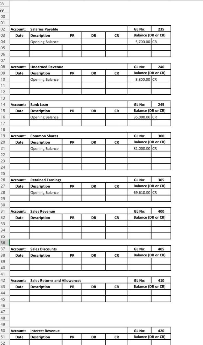 150,610 ons for the month of February: Paid rent for February amounting