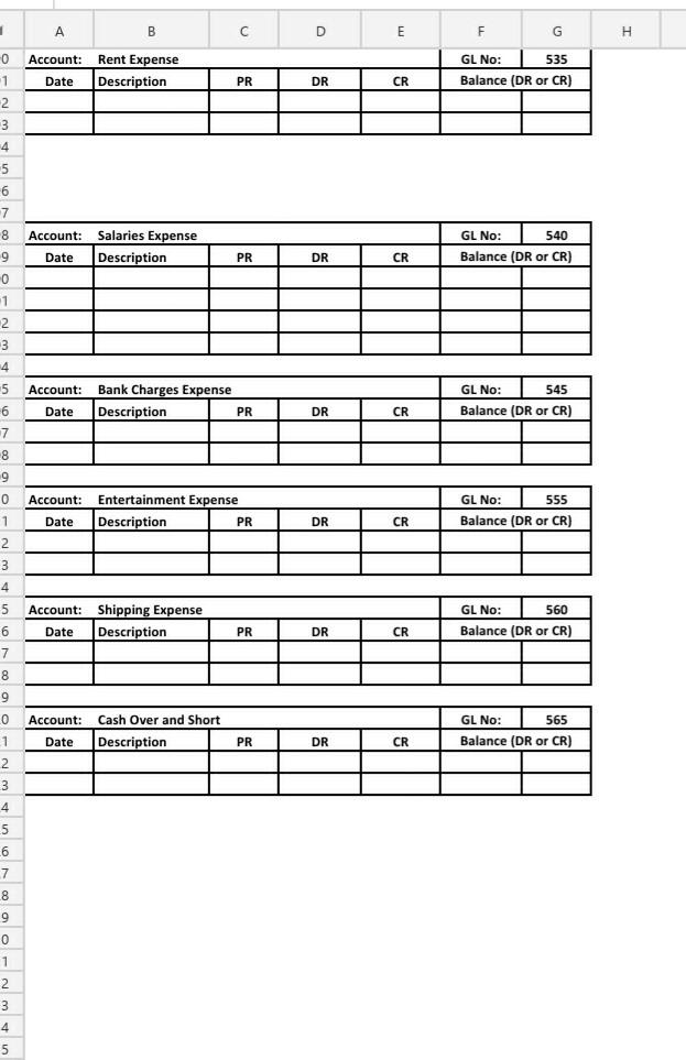 to $660, Cheque #3354 SquareFit decided to establish a petty cash fund