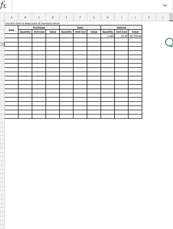 for the office. A cheque #3355 of $600 wa issued and cashed.