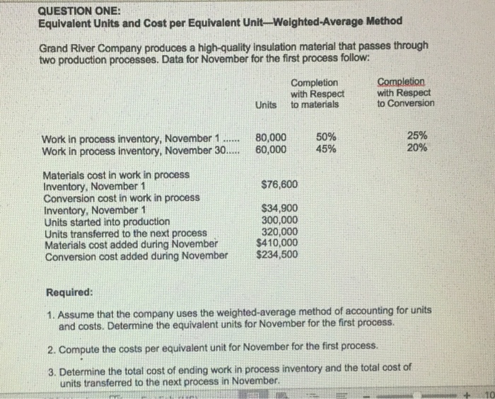 QUESTION ONE: Equivalent Units and Cost per Equivalent Unit-Weighted-Average Method Grand