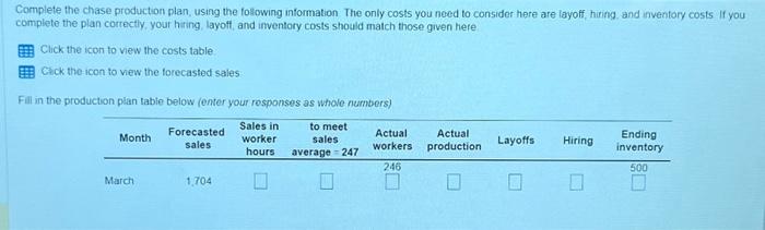  Complete the chase production plan, using the following information. The only