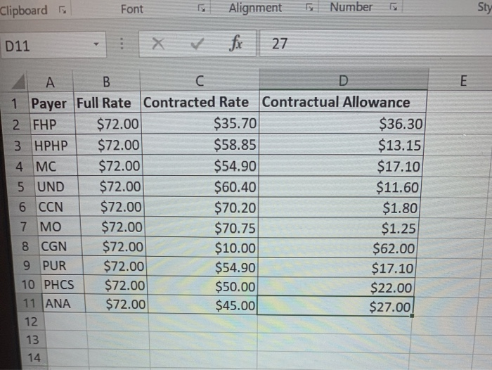  Clipboard Font Alignment Number BE Sty D11 X + fx 27