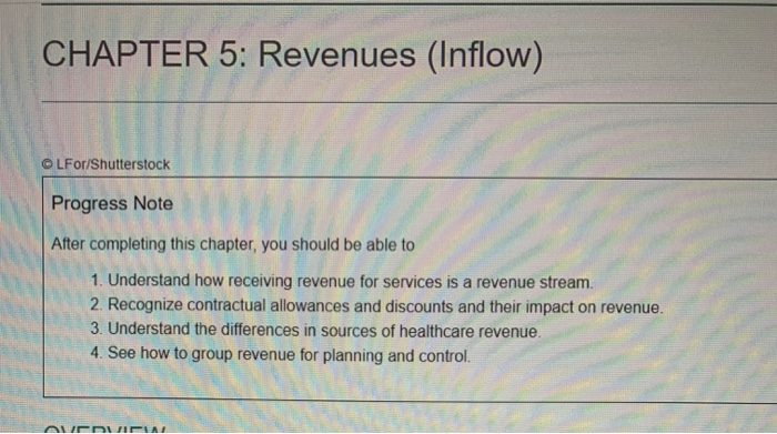 PUR $72.00 $54.90 $17.10 10 PHCS $72.00 $50.00 $22.00 11 ANA $72.00