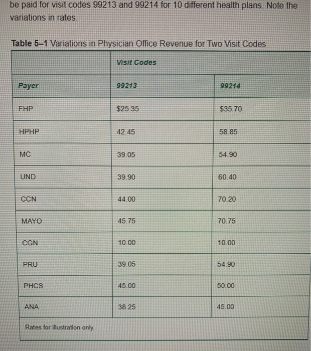 $45.00 $27.00 12 13 14 Section 2: Complete section two (tab two