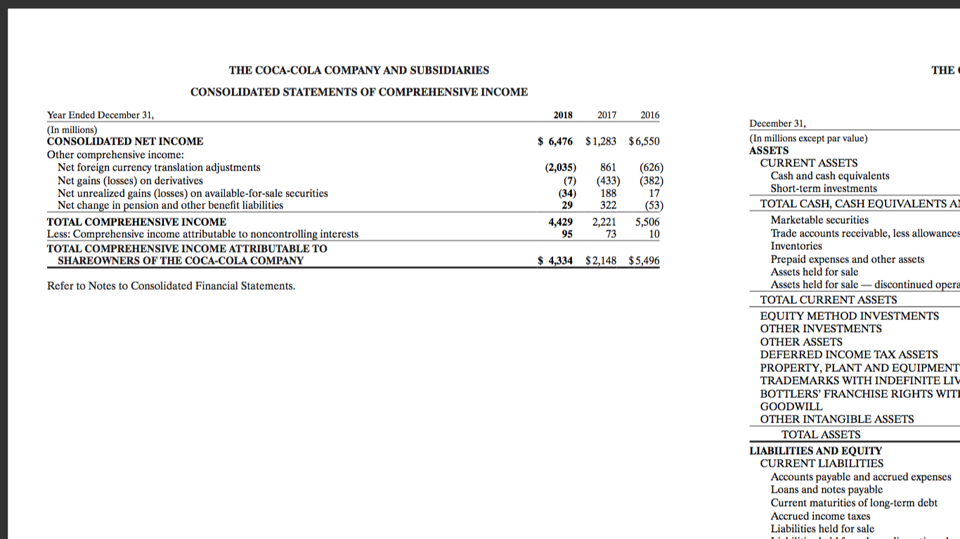 8,926 2,025 10,951 5,013 3,396 2,766 1,962 95 $ 4,334 $2,148 $5,496