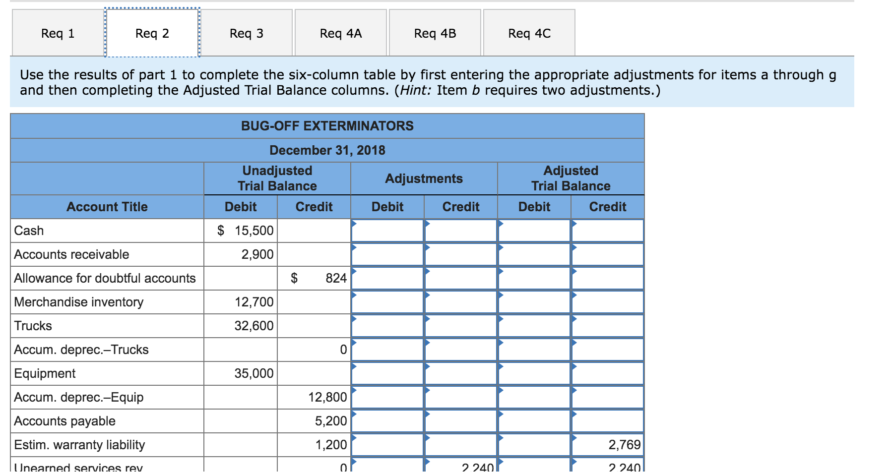 year. a. The bank reconciliation as of December 31,2018 , includes the