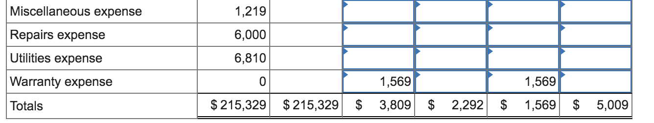 the company failed to record. (Information from the bank reconciliation allows you