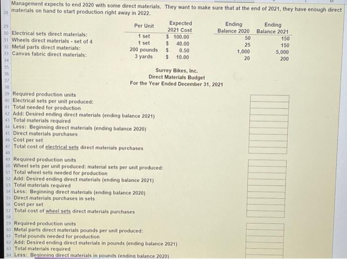 properties. Management now wants the accountants to complete an analysis to compare