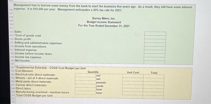 that occurred during 2021. Overall, the company was able to increase several