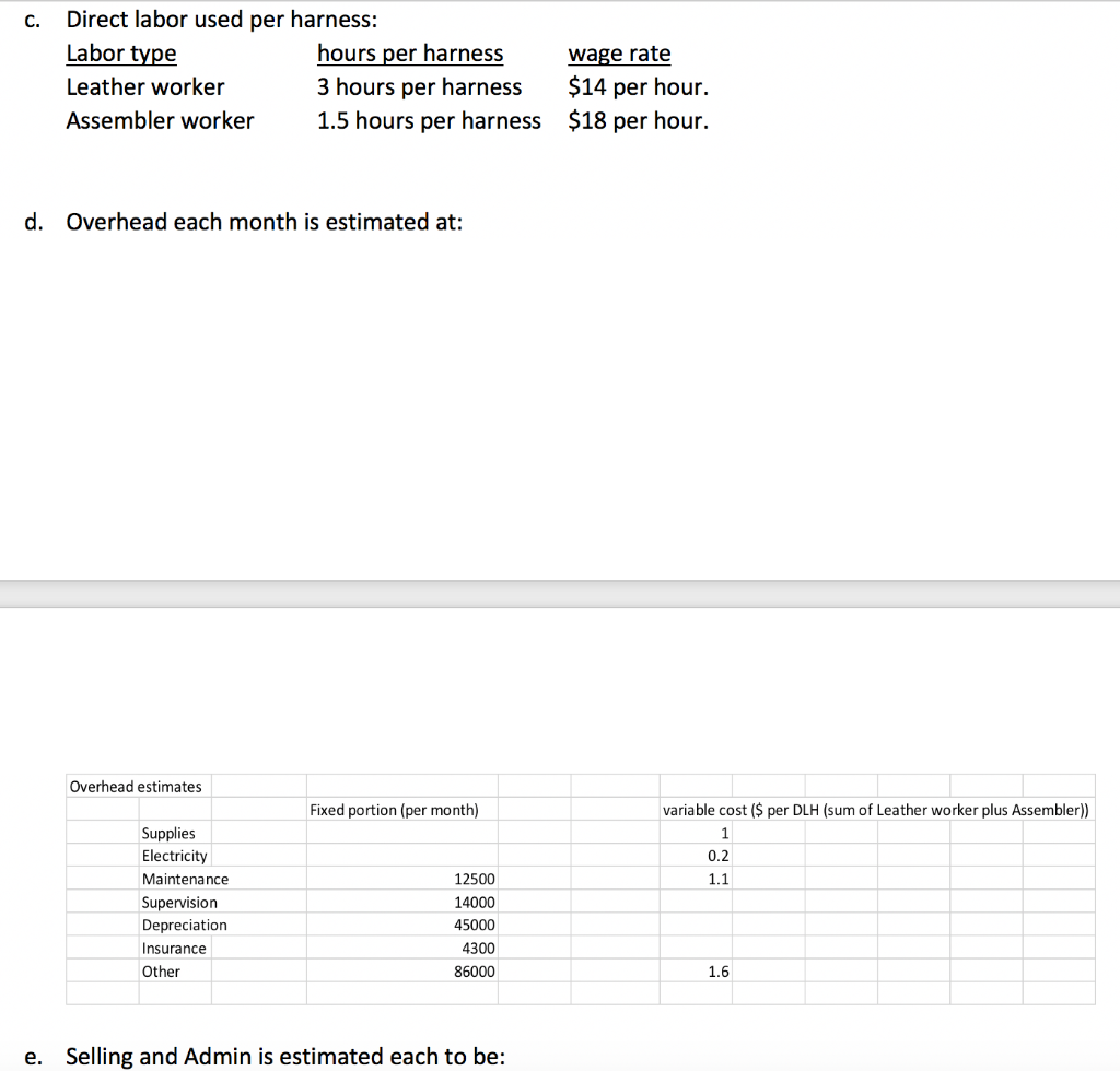 HorseyCom Excel Project DROPBOX| wwwwwwwwwwwww Information for HorseyCom Budgets. HorseyCom produces horse