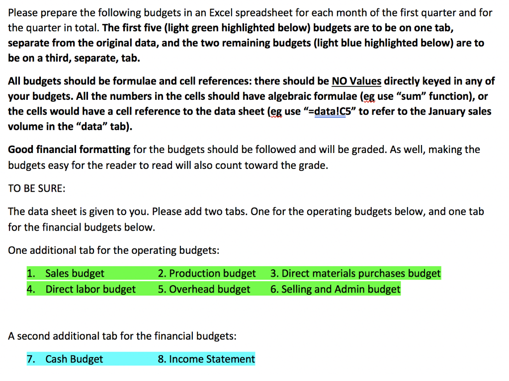 be: January 14,000 February 24,000 March 23,000 April 20,000 May 25,000 The