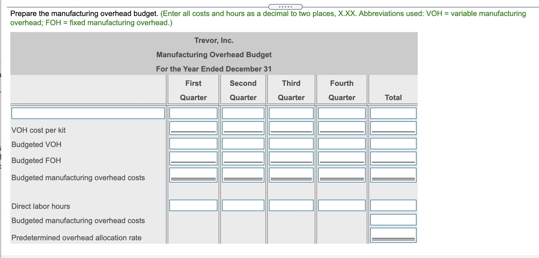 projects production at 350, 420, 200, and 550 kits for the next