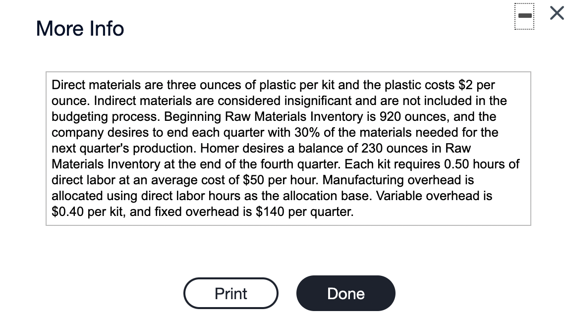 four quarters. (Click the icon to view the manufacturing information.) Prepare Homer's