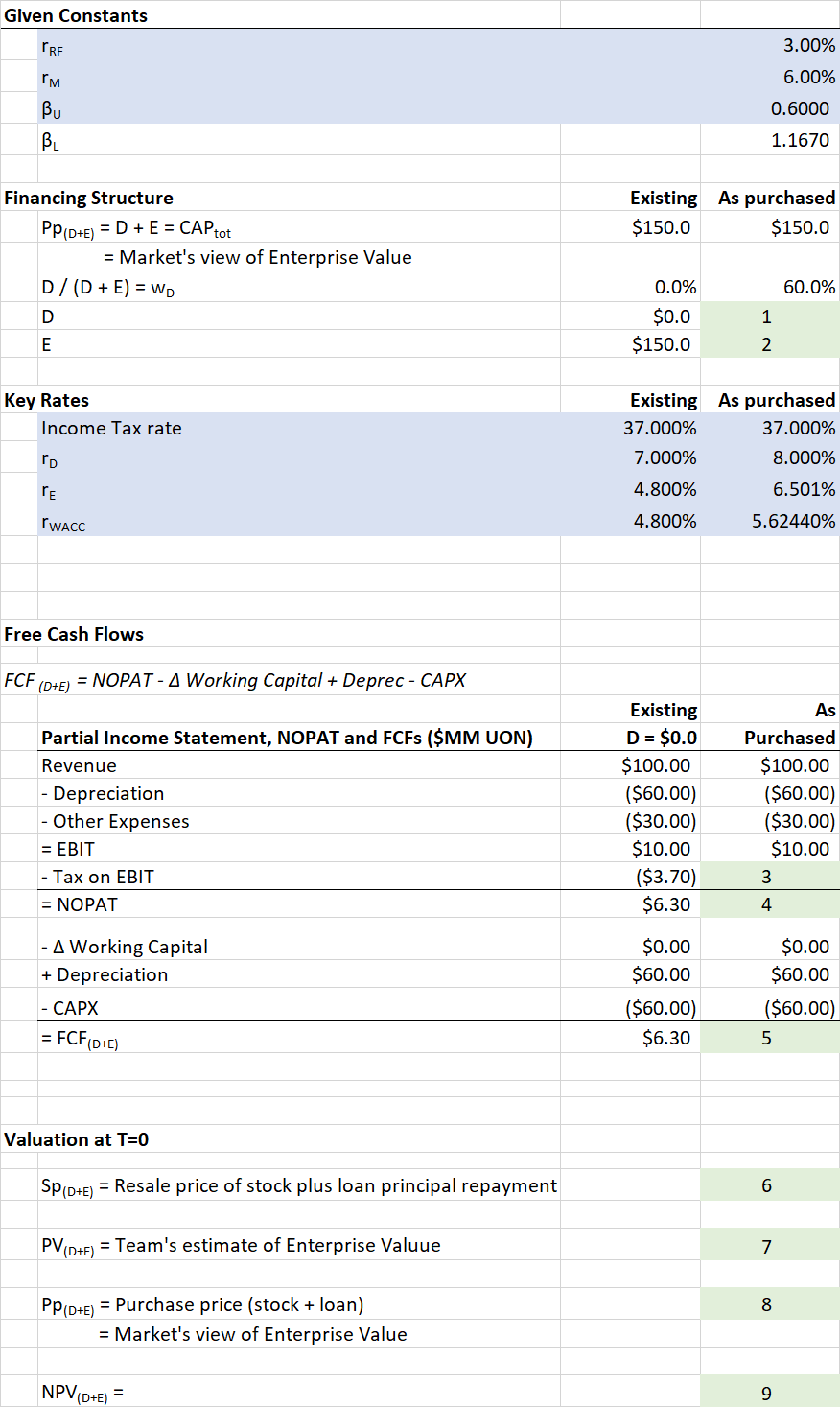 What is quantity 2 (shown in a green-background cell)? 3. What is