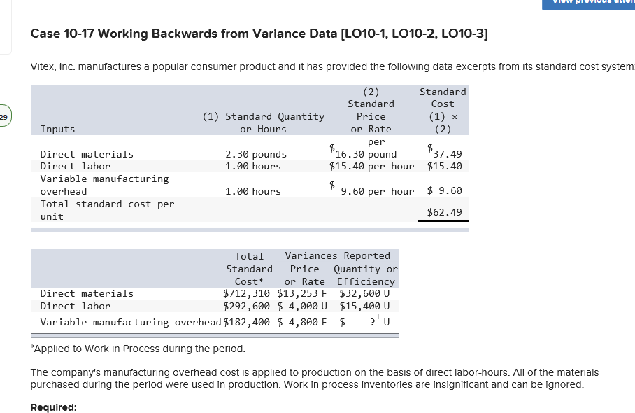  Case 10-17 Working Backwards from Variance Data [LO10-1, L010-2, LO10-3] Vitex,