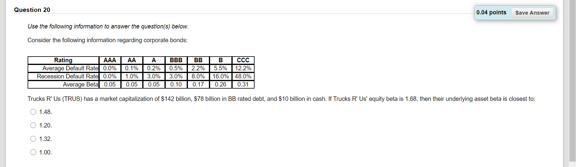  Question 20 0.04 points Save Answer Use the following information to