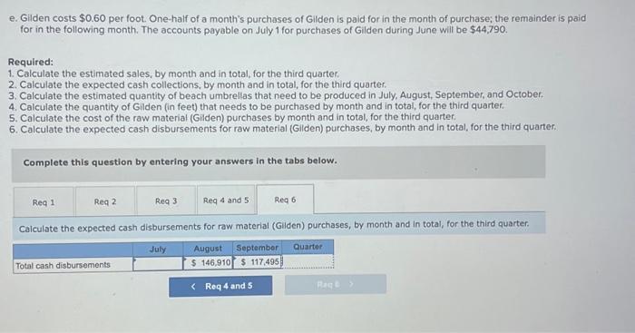 beach umbrellas. The company is preparing detailed budgets for the third quarter