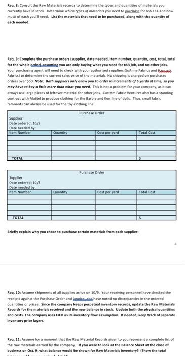 Boutique has found an overseas manufacturer that would charge $45 per unit