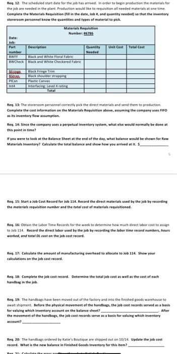 for the same handbaz. Should Custom Fabric Ventures match the price of