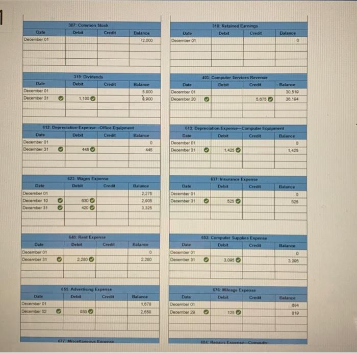 Number Account Title Debit Credit 101 Cash $ 38,966 106 Accounts receivable