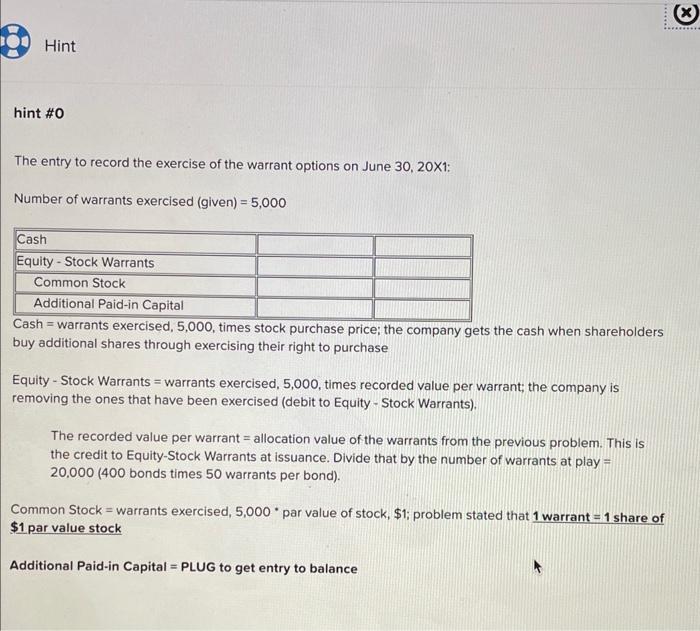 Company issued a bond payable with detachable warrants on January 1,201 as