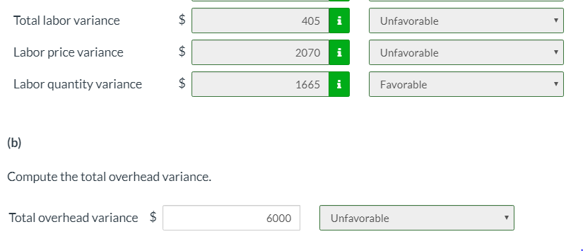 manufactures a single product. The standard cost per unit of product is