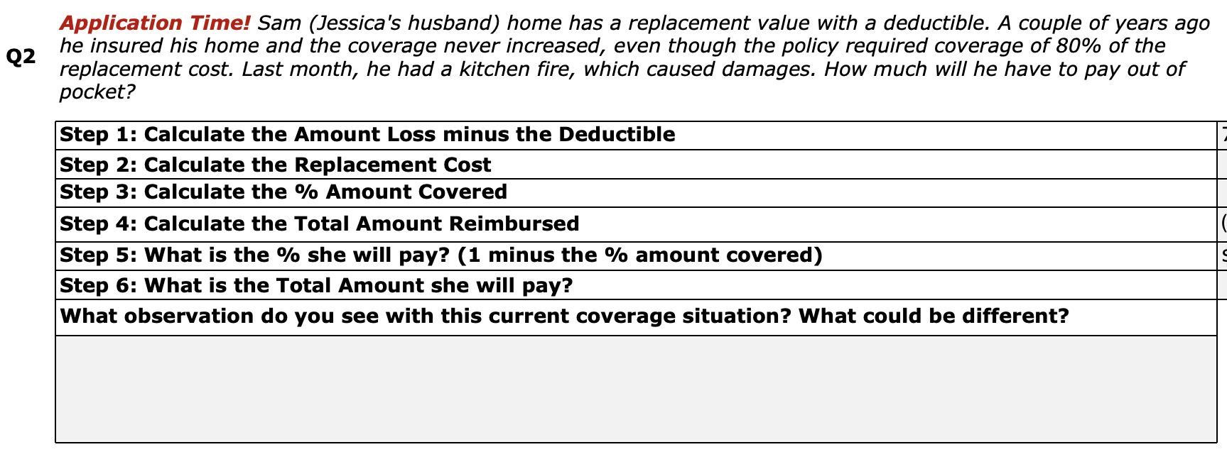  Application Time! Sam (Jessica's husband) home has a replacement value with