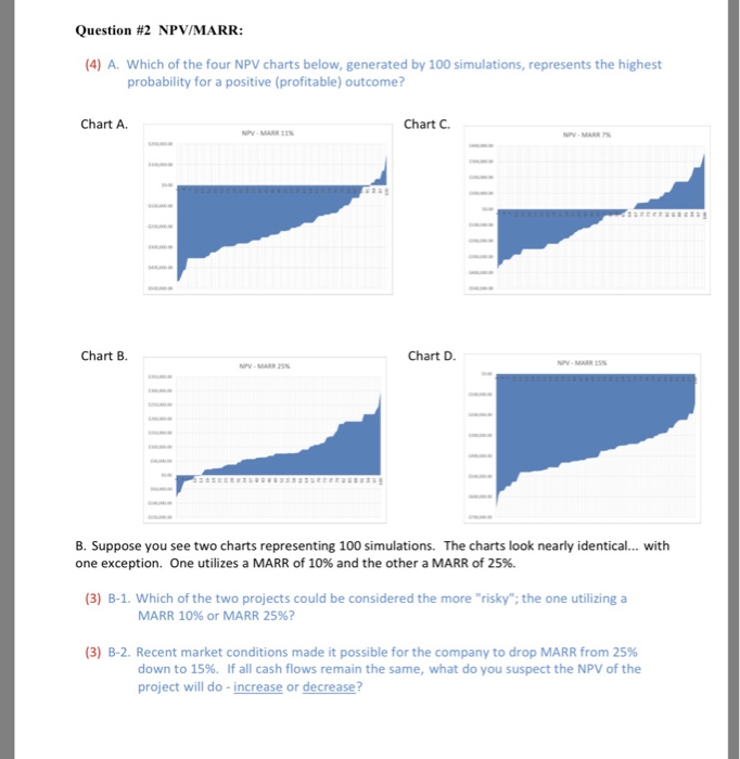  Please Show Work/ Calculations Question #2 NPV/MARR: 4) A. Which of