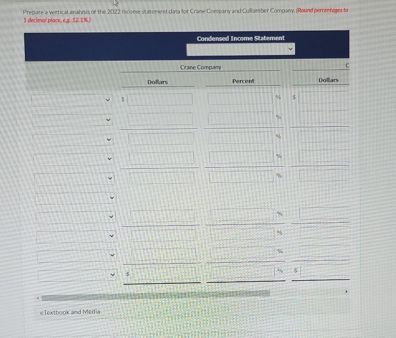 Company, two competitors. All data are as of December 31, 2022, and