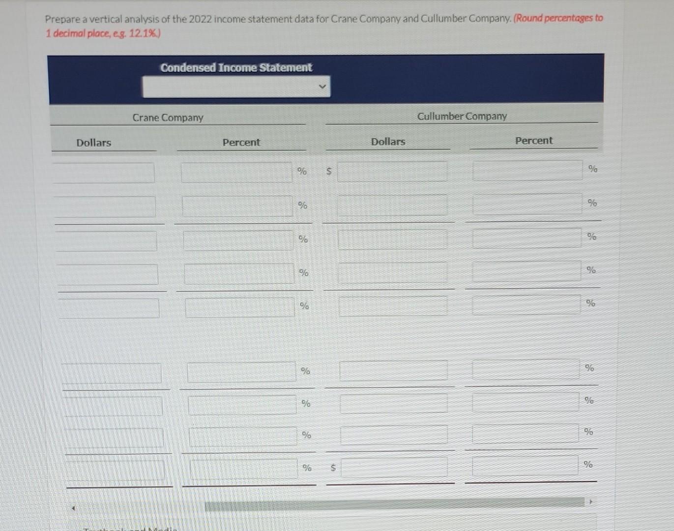 data for Crane Company and Cullumber Company: (Round percentages to decimal place,